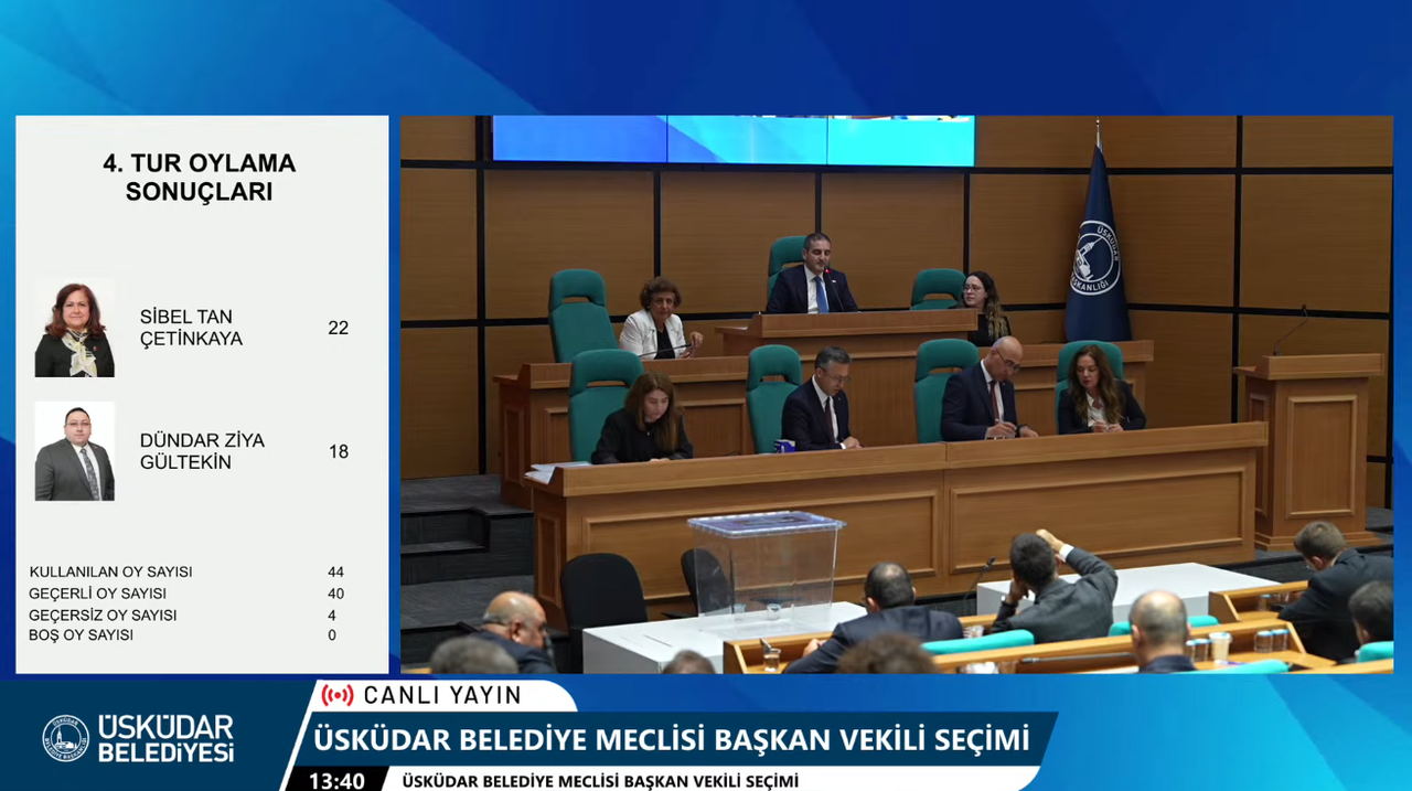  Sinem Dedetaş'ın yerine yine bir kadın Sibel Tan Çetinkaya seçildi