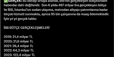 '560 milyarlık yolsuzluk' iddiasına İBB'den belgeli yanıt