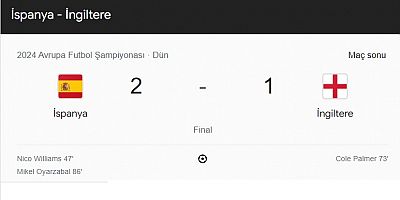 EURO 2024’te şampiyon İspanya