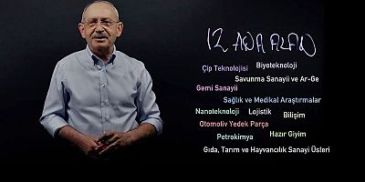 Kılıçdaroğlu, ‘Bay Kemal’in Tahtası’nda 50 Üretim Üssünü Anlattı