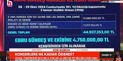 Mansur Yavaş Ebru Güneş'e Ödenen Ücreti Açıkladı