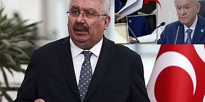 MHP'li Semih Yalçın 154 Kişilik 'Fişleme' Listesini Az Buldu