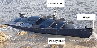 Rusya'nın Novorossisk Limanı'na insansız deniz araçlarıyla saldırı