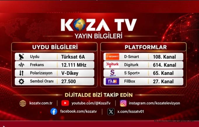 TARAFSIZ ÖZGÜR KOZATV YAYINLARI FREKANS BİLGİLERİ