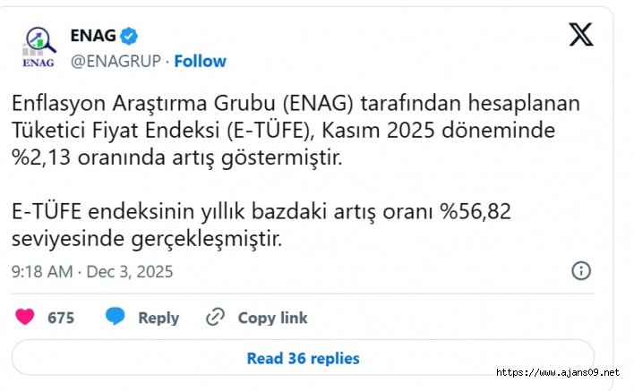 TUİK Yine Şaşırtmadı: