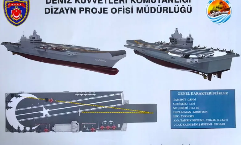 Yerli uçak gemisinde bir ilk…