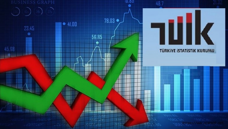 TUİK İşsizlik Oranlarını Açıkladı !